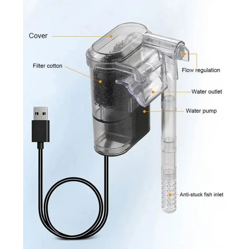 Mini Harici Şelale Balık Tankı - Aquael Filter Fzn incelemesi ve fiyatı